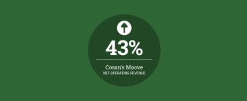 Cosan’s Lubes Finish 2020 Strong