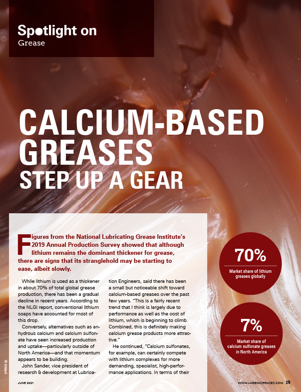 Spotlight on Grease Lubes'N'Greases