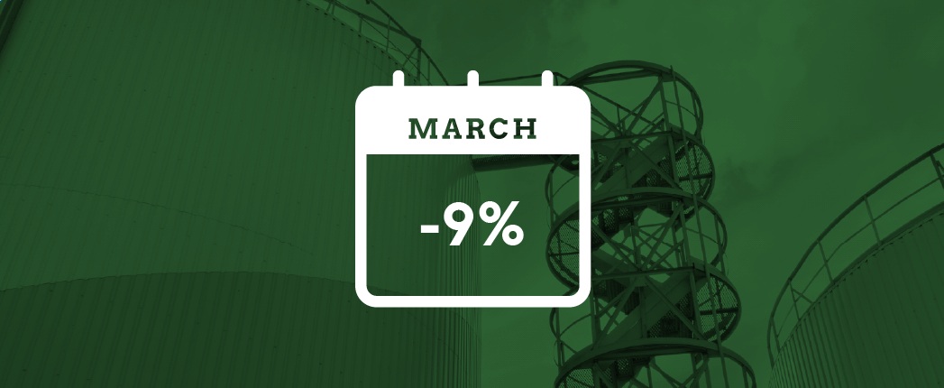 Base Oils Output Rebounded in March