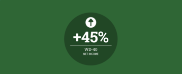 WD-40 Income, Net Sales Recover