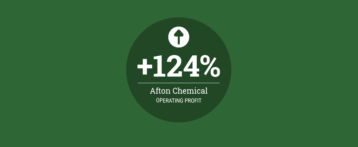 Profits Rebound at Afton, Quaker Chem