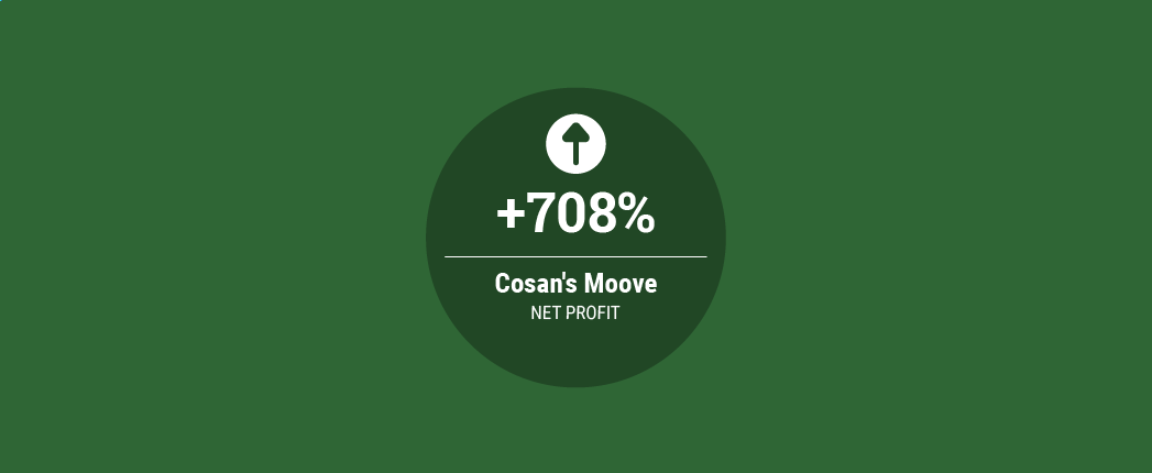 Cosan, Vertex Earnings Rebound