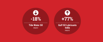 Profits Down for Tide Water, Up for Gulf