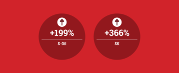 Profits Up for SK, S-Oil, Hi-Tech