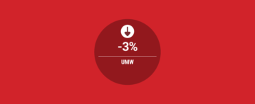UMW Reports Sales Drop