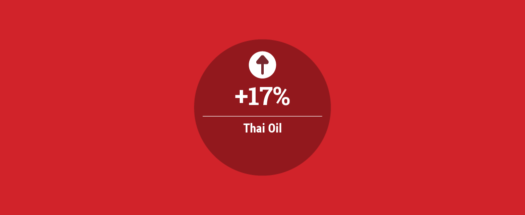 Profits Jump for Thai Oil Base Oils