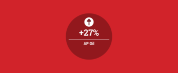 AP Oil Cites Hurdles Despite Gains