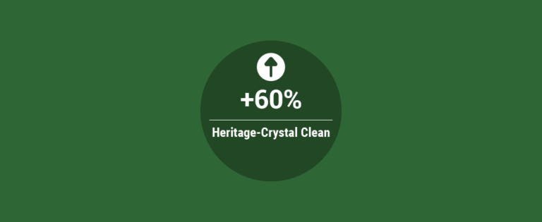 Heritage-Crystal Clean Posts Sales Jump