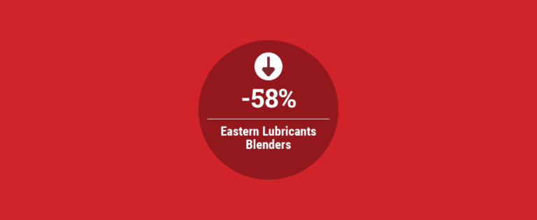 Eastern Lubricants’ Earnings Fall