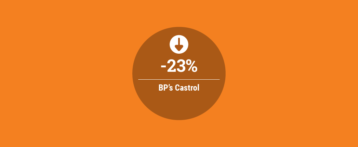 Costs Impact Profits for Castrol, Conoil