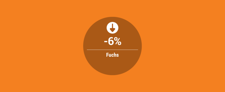 Profits Down, Sales Up for Fuchs