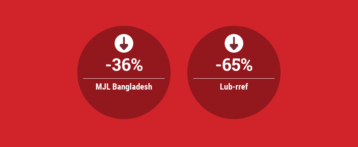 Profits Drop for Bangladesh Blenders