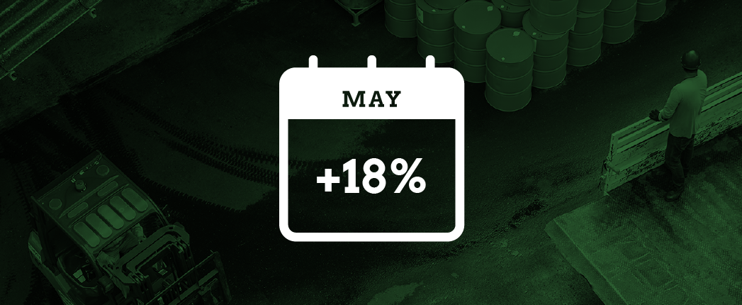 Brazil Base Oil Output Jumped in May