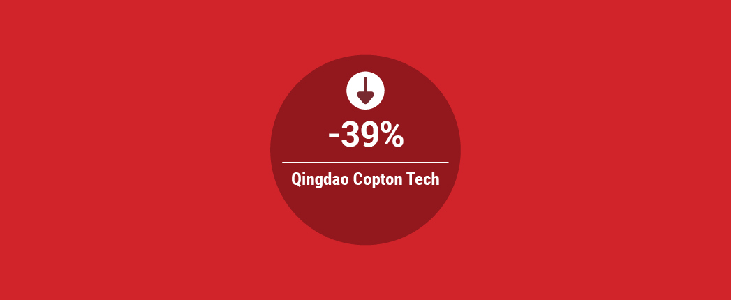 Copton Reports Earnings Dive Copton Reports Earnings Dive