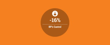 Earnings Decrease for Castrol, Conoil