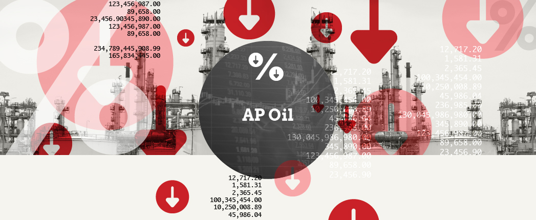 AP Oil Reports Decreased Profits