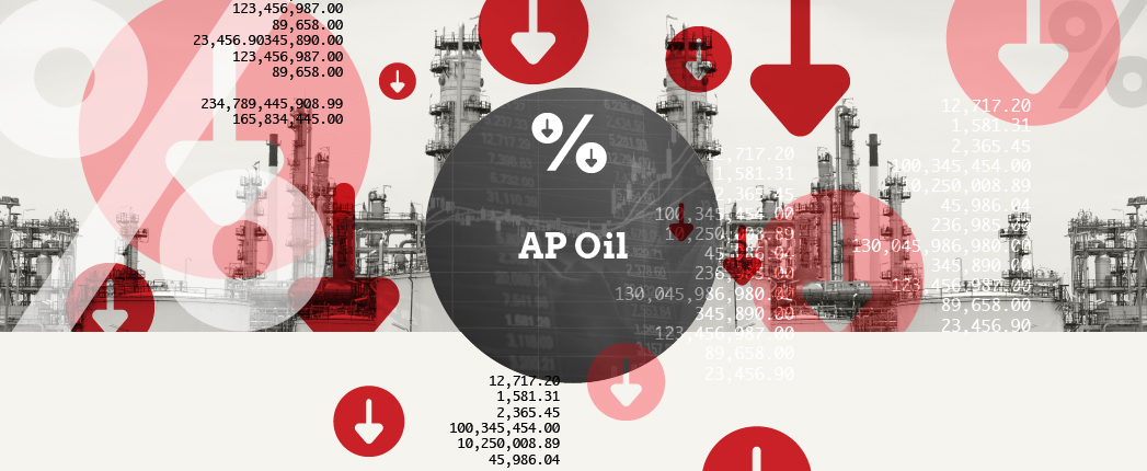 AP Oil Reports Decreased Profits AP Oil Reports Decreased Profits