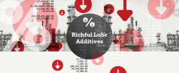 Richful Lube Additives Sales Decline