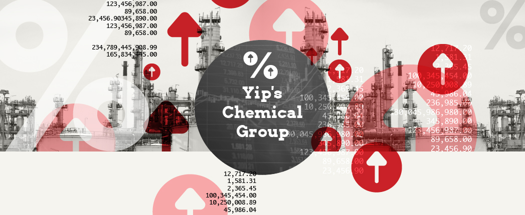 Yip’s Chemical Reports Financial Rebound