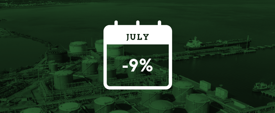 U.S. Base Oils Output Dipped in July