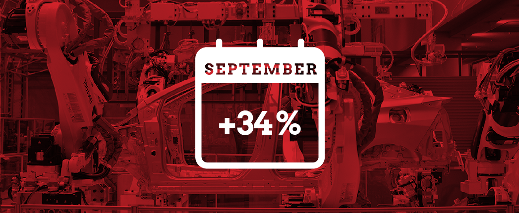 Japan Lubes Leapt Upward in September