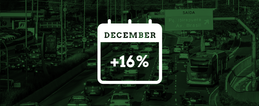 Brazil Base Oils End Year on High Note