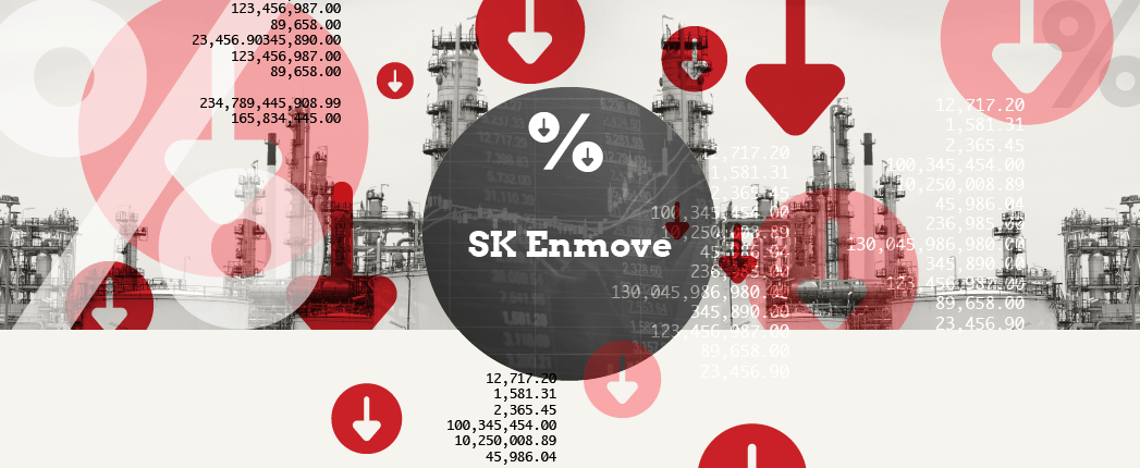 Profits Down at SK, S-Oil