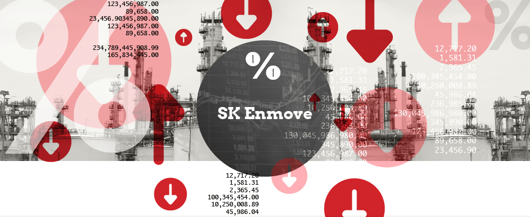 Earnings Jump for SK, Plunge for Hyundai Shell Earnings Jump for SK, Plunge for Hyundai Shell