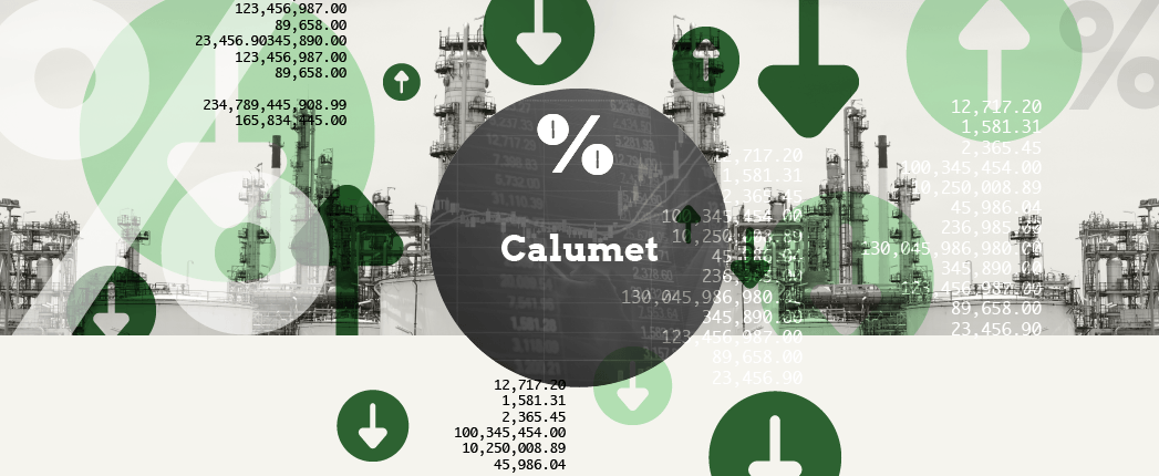 Calumet Reduced Loss in 2022