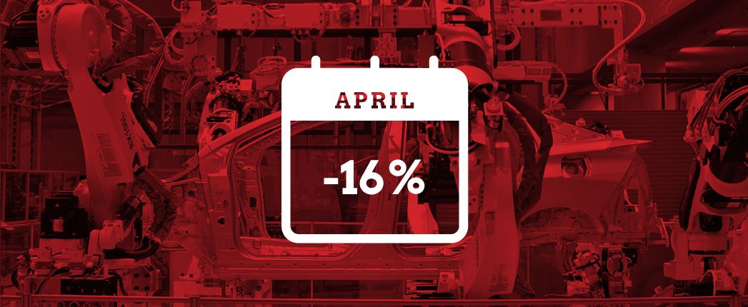 Japan Lubes Output Fell in April