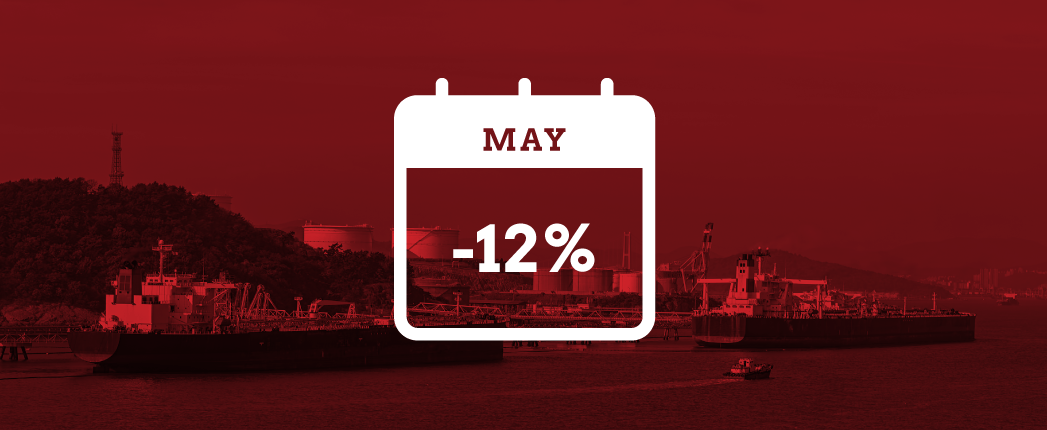 South Korea Base Oil Exports Dropped in May