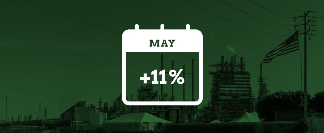 U.S. Base Oil Exports Rise in May