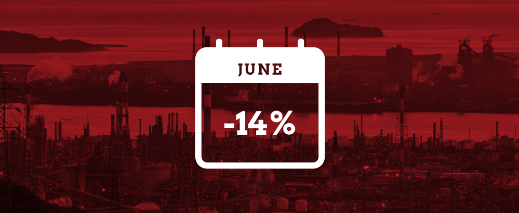 Japan Lube Consumption, Exports Sank in June