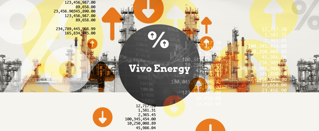 Vivo Lube Earnings Rose in 2023
