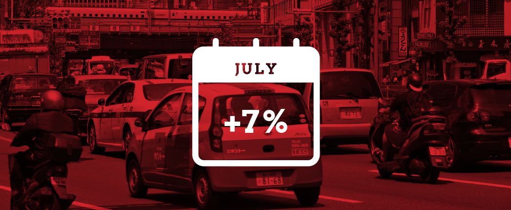 Japan Lube Consumption Rises Japan Lube Consumption Rises