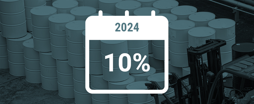 China Should Invest in Value-added Products