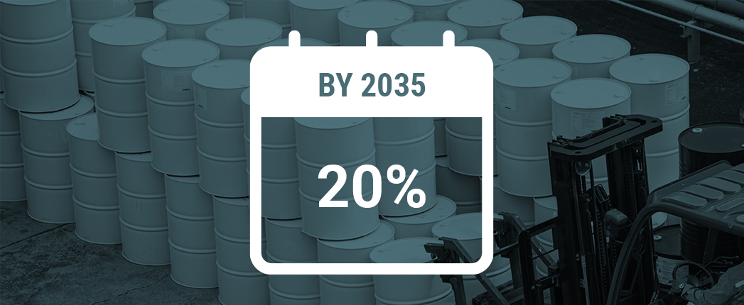 Bio-Lubricant Growth Outstrips Other Segments